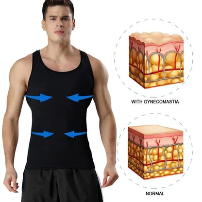 ⭐HOT SALE 70% OFF 🔥Guys Men Chest Compression Top